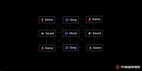 How to Make Music Infinity Craft: Exploring the Infinite Possibilities of Sound Creation